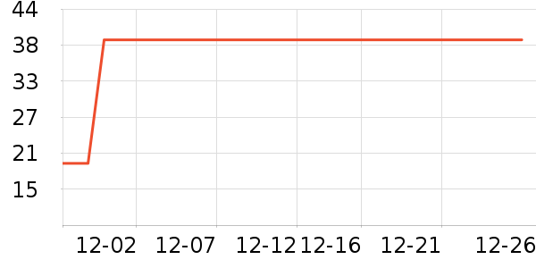 ����ɡ˯��/�Ҿӷ���װ��ʷ�۸�