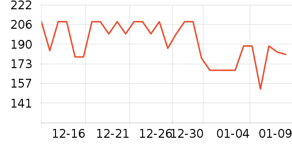 �����������̲�Ʒ��ʷ�۸�