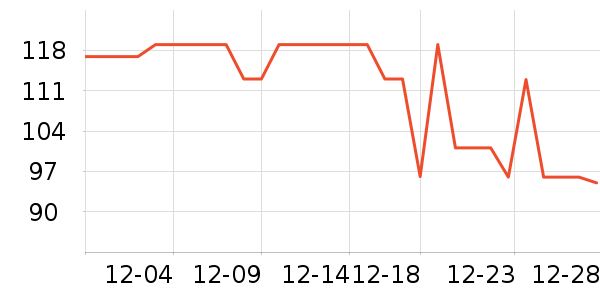 JEEP ��ʿ�ڿ���ʷ�۸�