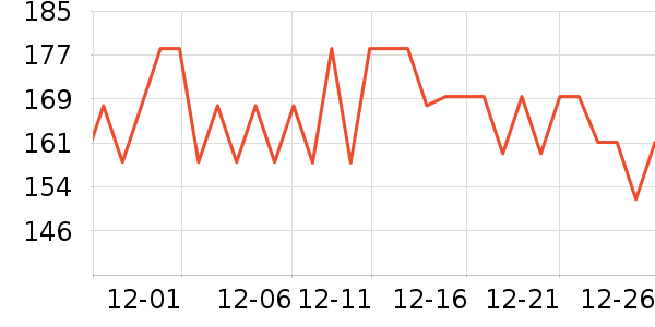 ��˼����������Ʒ��ʷ�۸�