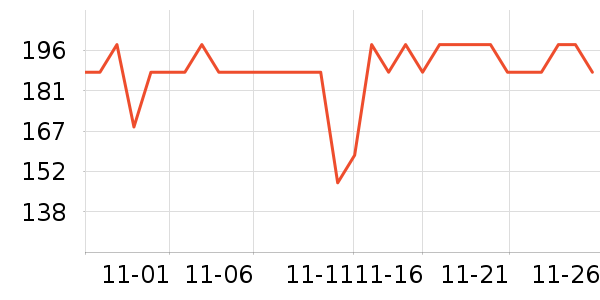 ���������̷���ʷ�۸�