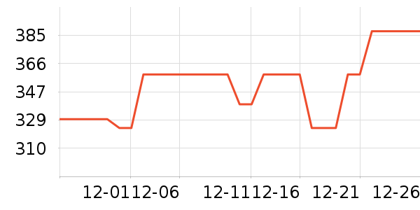 ��ʵ�������ʷ�۸�