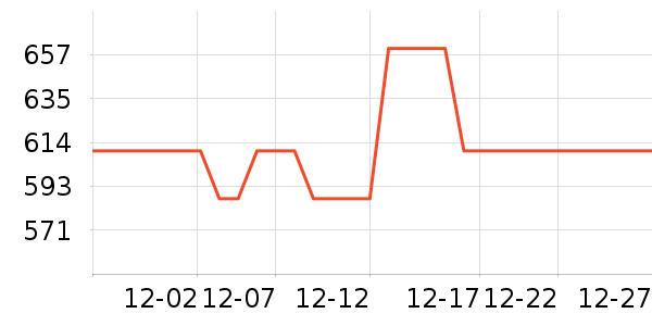 ����������������ʷ�۸�