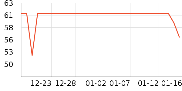 Ī����������ʷ�۸�