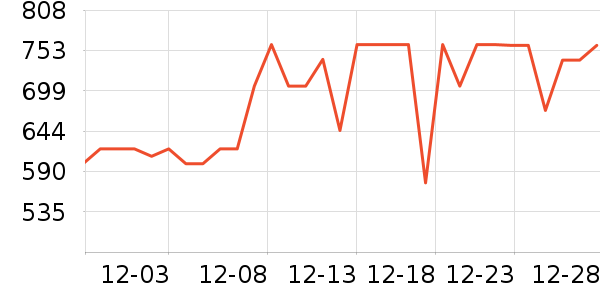 ����˼����������ʷ�۸�