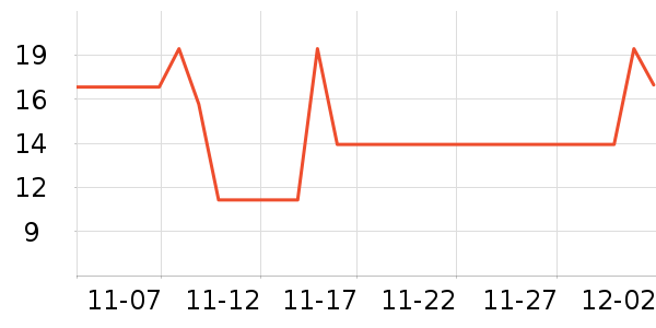 ��ī�����������ʷ�۸�