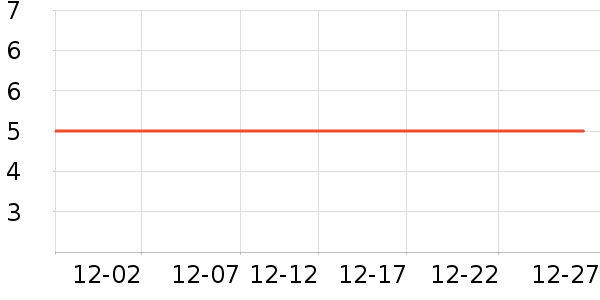 �γ�����������Ʒ��ʷ�۸�