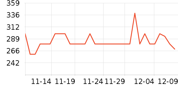 ������ë����Ʒ��ʷ�۸�