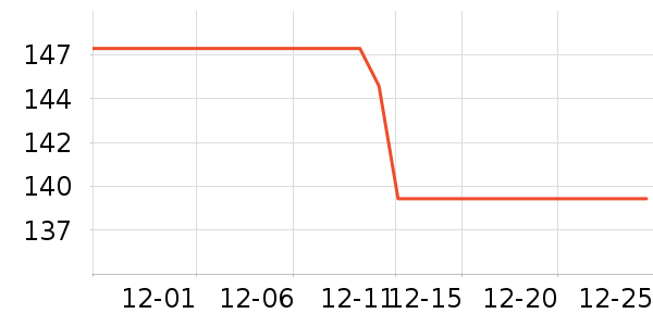 Ŧ����Ƶ����豸��ʷ�۸�