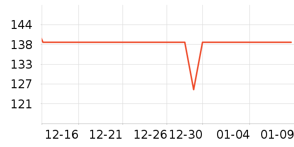 Ŧ����Ƶ����豸��ʷ�۸�