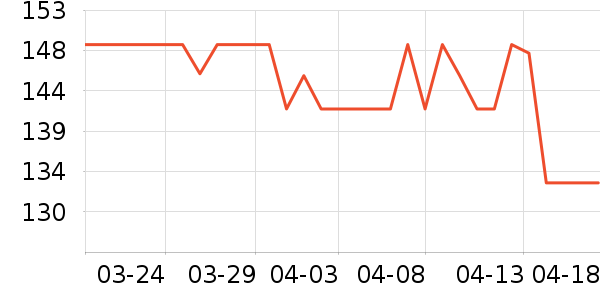 Ŧ����Ƶ����豸��ʷ�۸�