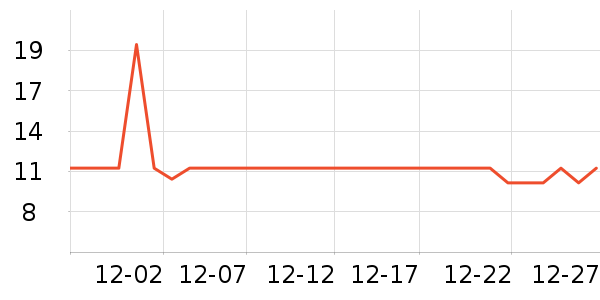 ������Ʒ����/������ʷ�۸�