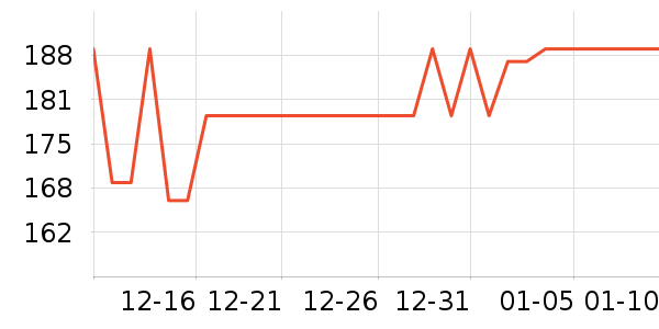 ��������ͷ��ʷ�۸�