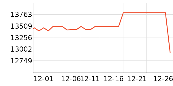 ��ҹ���̨ʽ��������ʷ�۸�