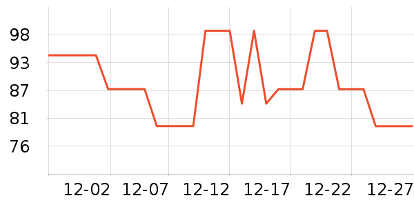 �˶�ˬ˯��/�Ҿӷ���װ��ʷ�۸�