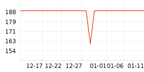 ��������ͷ��ʽ������ʷ�۸�