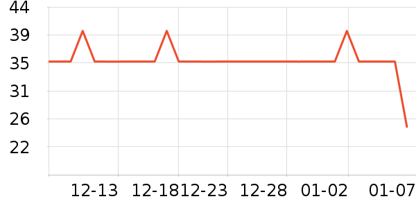 ����ʿ����������Ʒ��ʷ�۸�