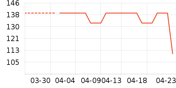 ����������ʷ�۸�