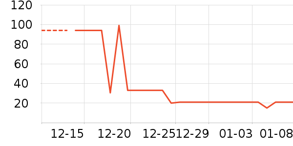 ��ݮ��ʷ�۸�