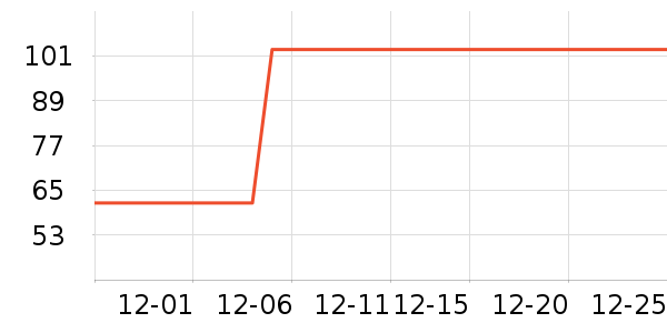 ��ɡ/�����ʷ�۸�