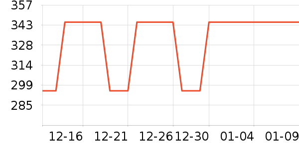 ��න��ȶ�ͯ�綯����ʷ�۸�
