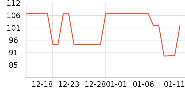 ����T����ʷ�۸�