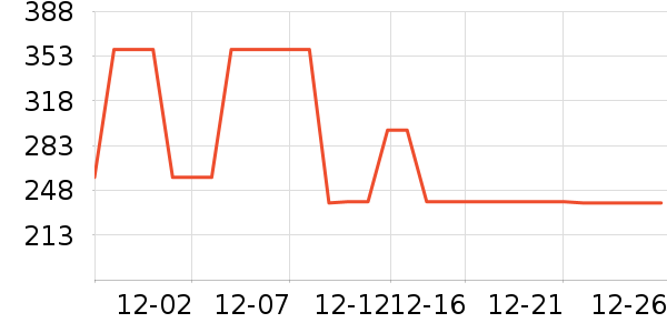 ֩����Ůѥ��ʷ�۸�