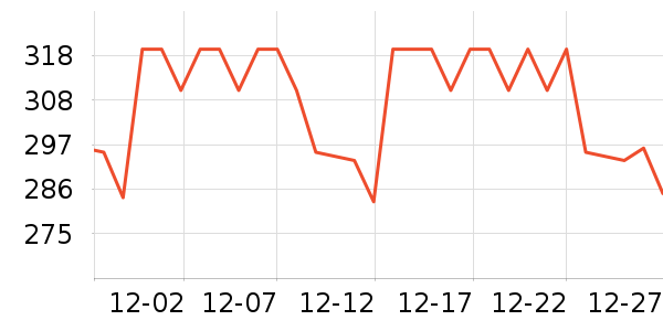 �����������Ǳ���ʷ�۸�