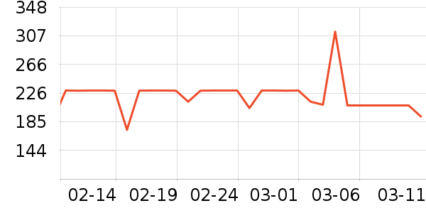 ���ջ���Ь����ʷ�۸�