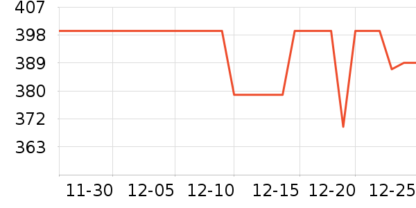 �������������/��ͯ������ʷ�۸�