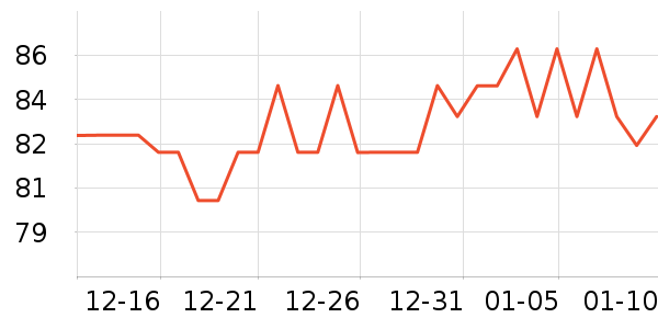 ��¡���/������ʷ�۸�