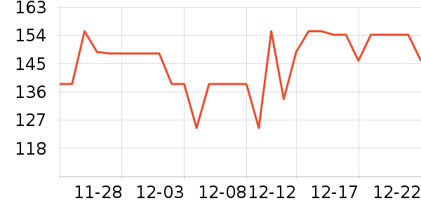 ������������ʷ�۸�