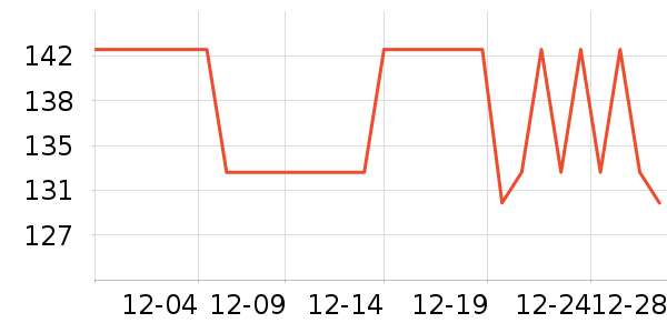 ��Ȼ�ý�������ʷ�۸�