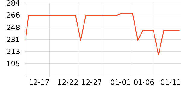 С�������ֻ���ʷ�۸�