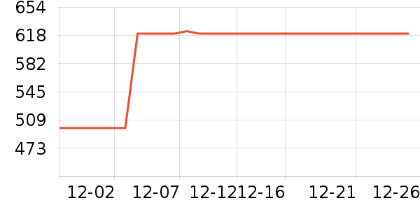 ����������ʷ�۸�