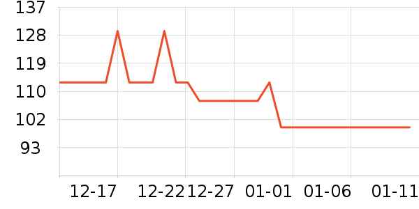 ���ɼп���ʷ�۸�