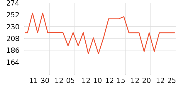 ��ŵ��Ӥ��Ь����ʷ�۸�