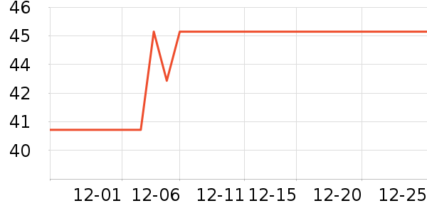 ��������Ůʿ�ڿ���ʷ�۸�
