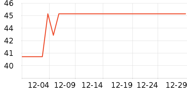 ��������Ůʿ�ڿ���ʷ�۸�