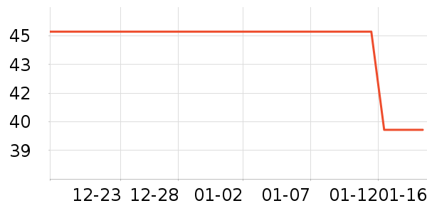 Ůʿ�ڿ���ʷ�۸�