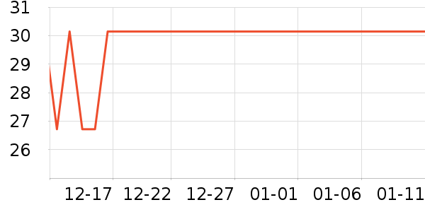 ��������˯��/�Ҿӷ���װ��ʷ�۸�