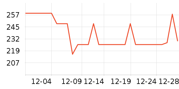 ͼ���ľ/ƴ����ʷ�۸�