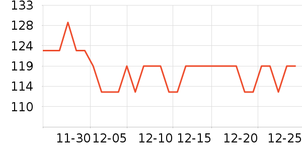 �������ԡ¶��ʷ�۸�