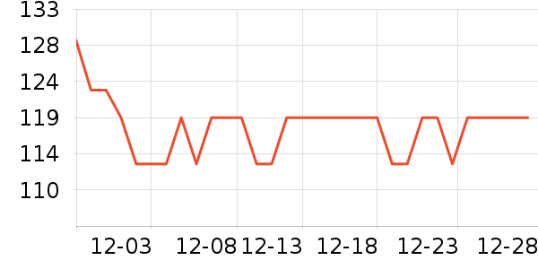 �������ԡ¶��ʷ�۸�