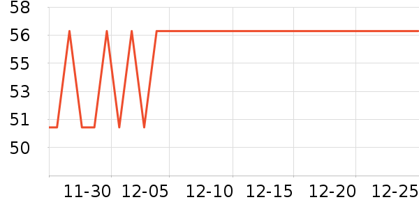 Fiton TonŮʿ�ڿ���ʷ�۸�