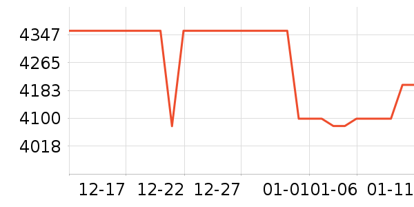 ���ձʼǱ�������ʷ�۸�