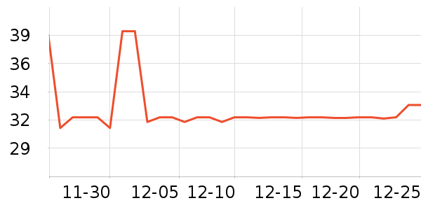 ά��˿������/��Ĥ/������Ʒ��ʷ�۸�