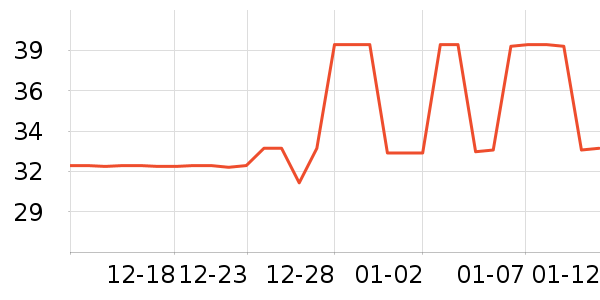 ά��˿������/��Ĥ/������Ʒ��ʷ�۸�