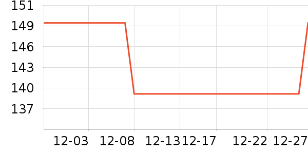 ��˼��������ʷ�۸�