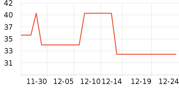 �������鰮�����ʷ�۸�